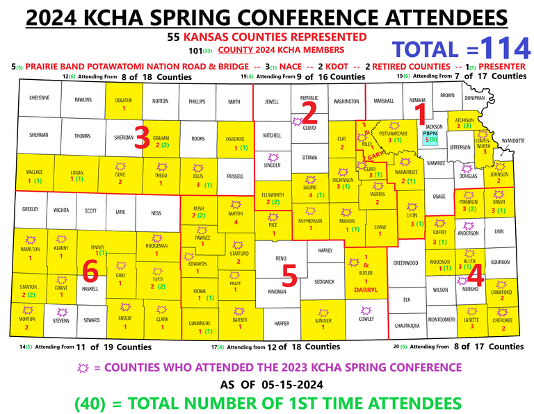 2024 KCHA Spring Conference Registered ATTENDEES 05-14-2024 (And 2023 Conference Attendance)